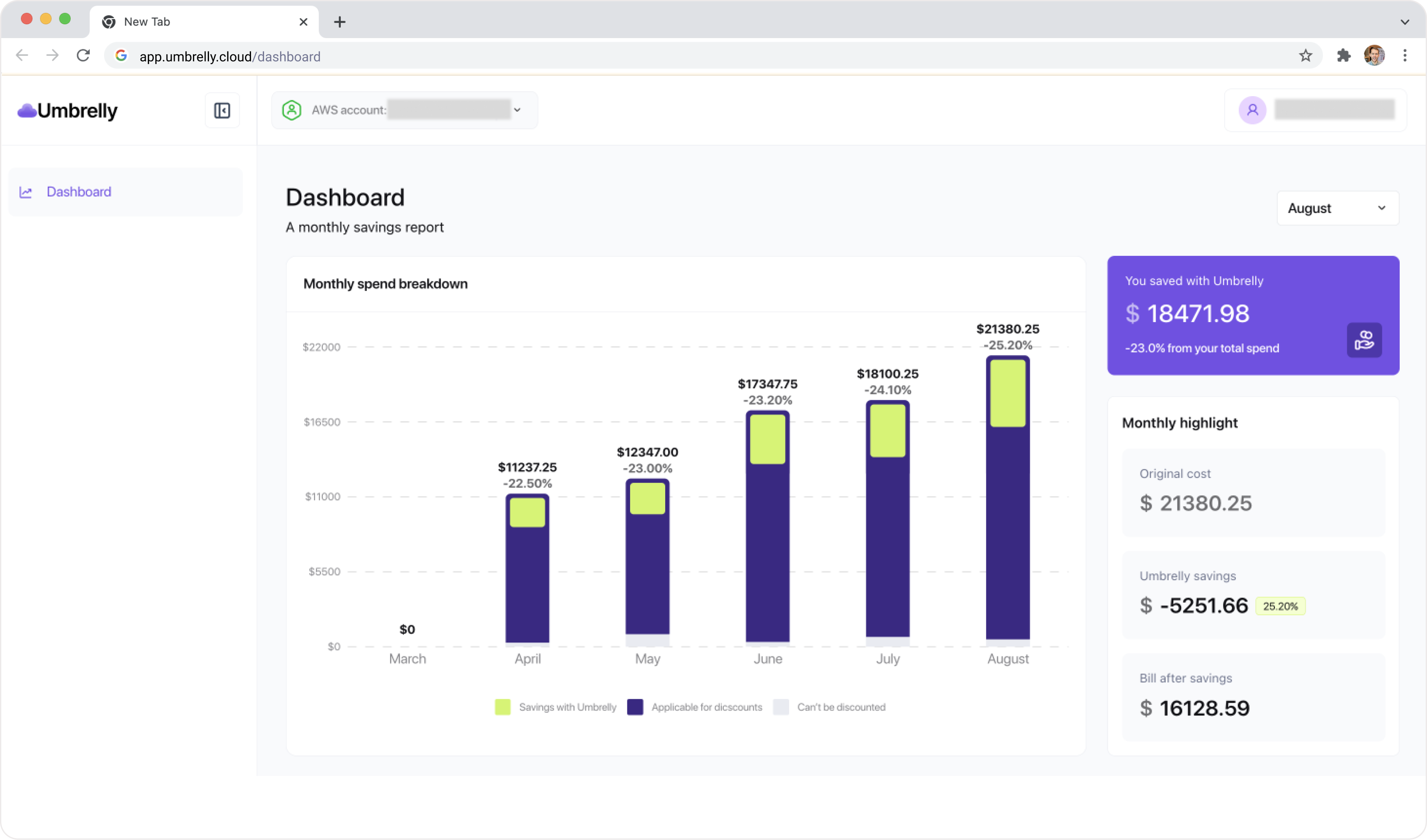 Umbrelly gallery image