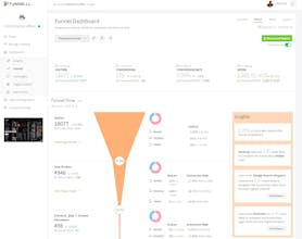 Funnelll gallery image