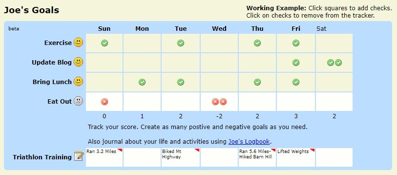 Joe's Goals Product Information, Latest Updates, and Reviews 2024