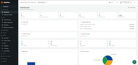GetsFlow gallery image