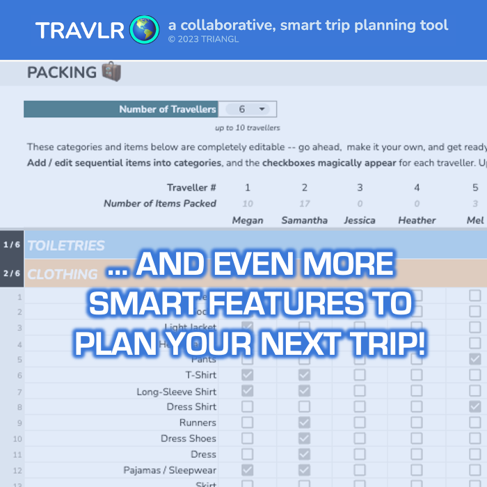 Travlr - İşbirlikçi, akıllı bir gezi planlama aracı medya 6
