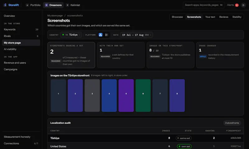 Storelift screenshot 3