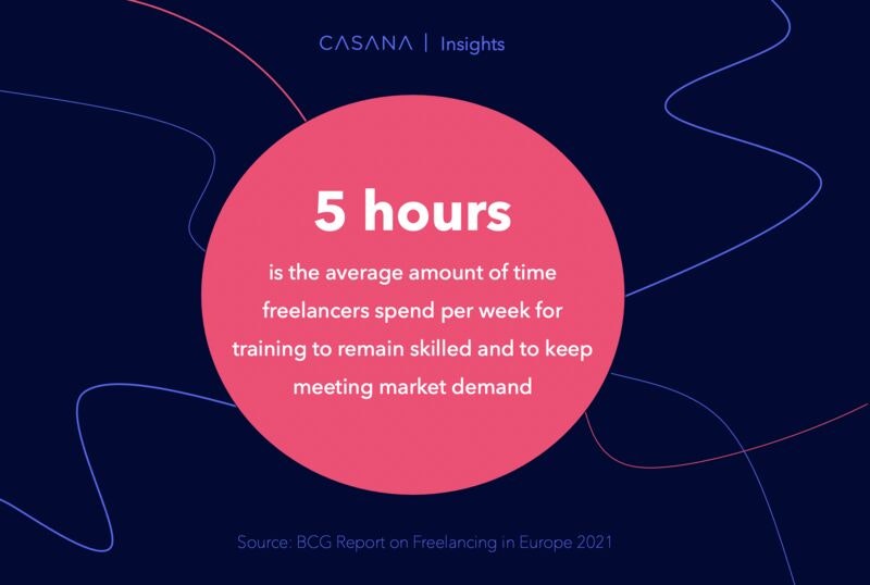 Casana gallery image