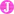 joplot