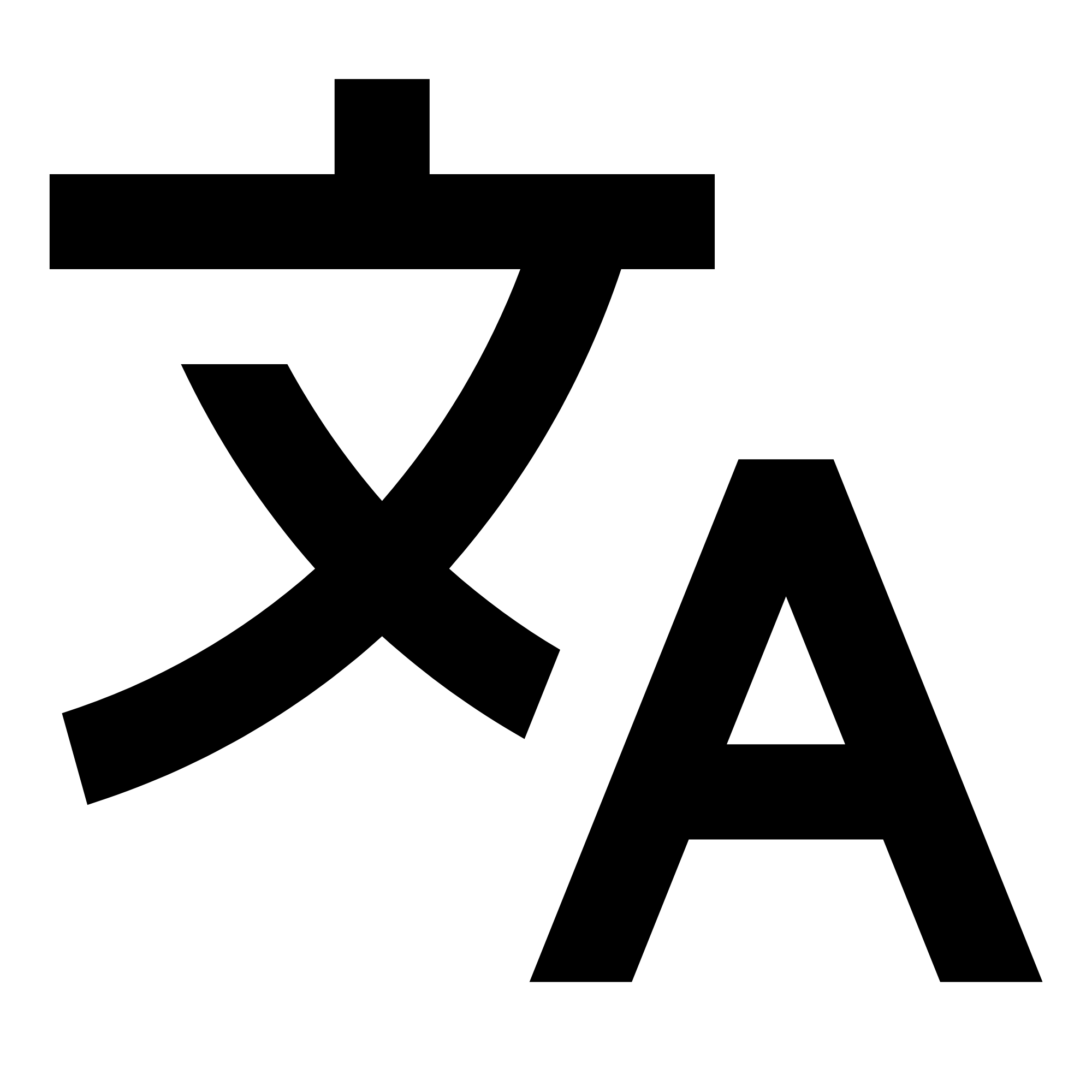 aantraa