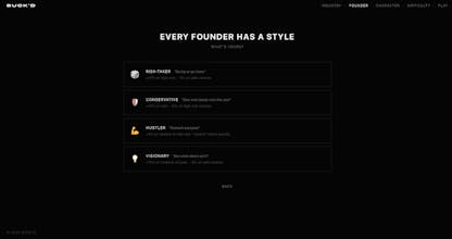 BUCK'D gallery image