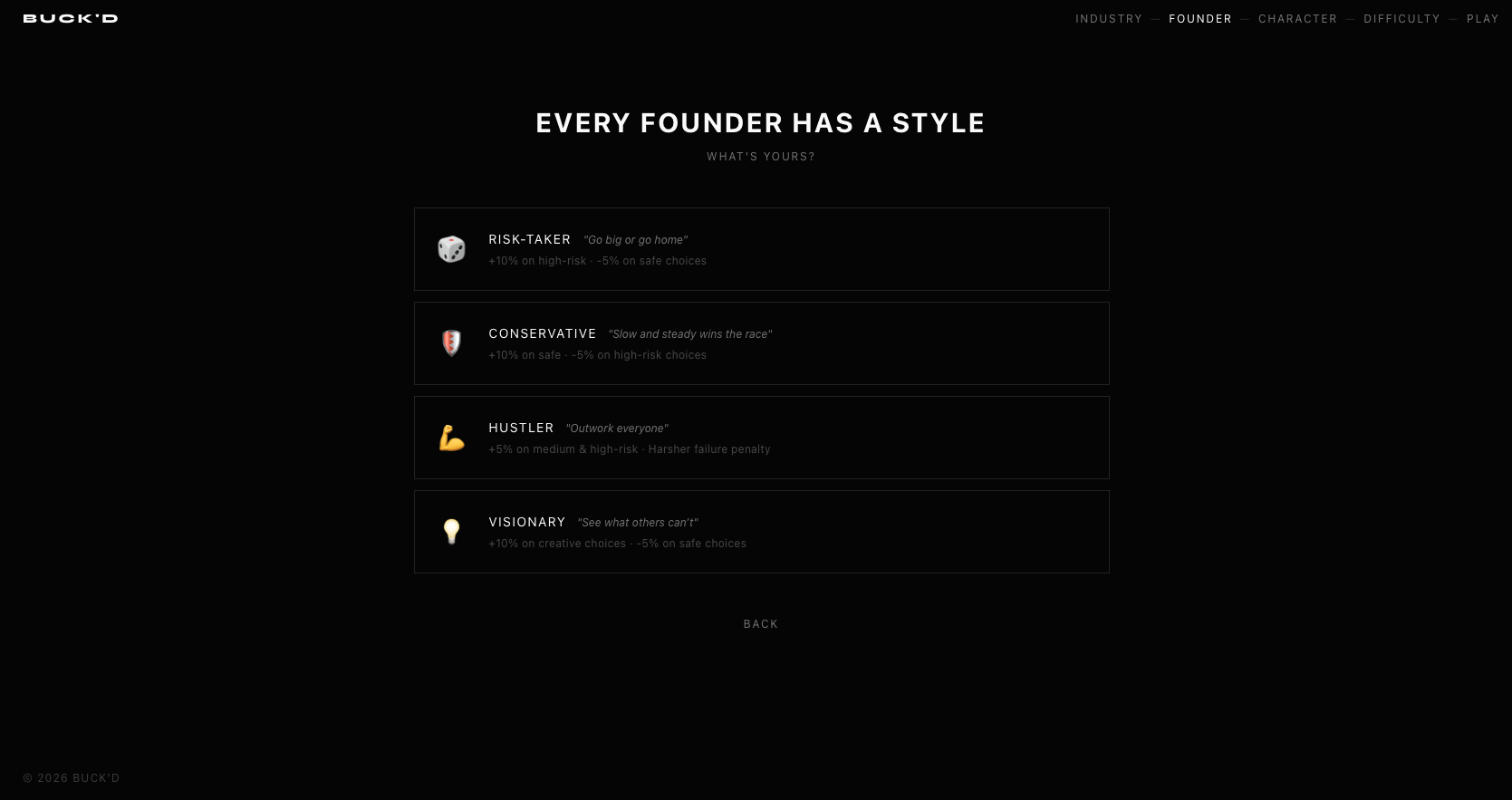 BUCK'D - Screenshot 3 showing product features and functionality