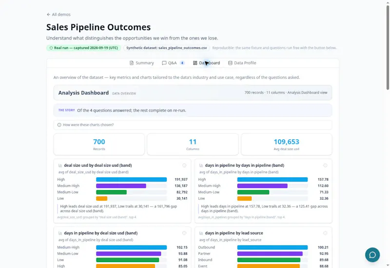 ChimariData screenshot 2