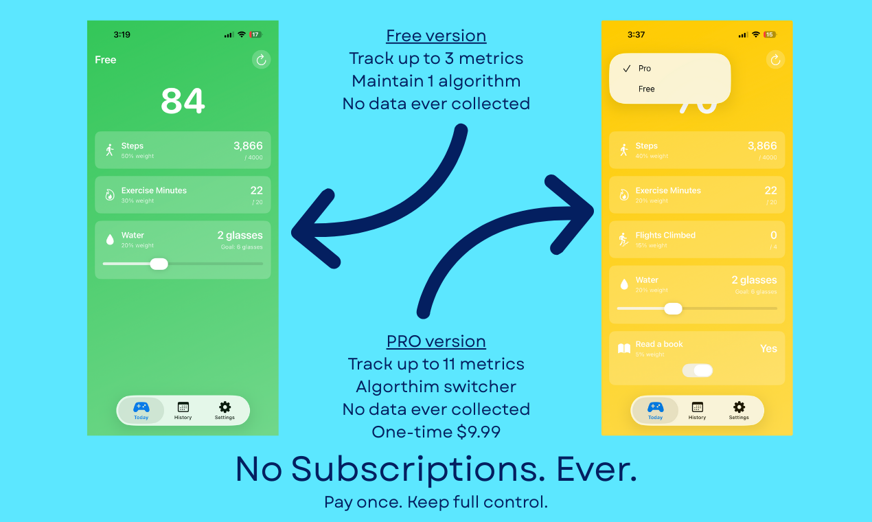 DayGame - Daily Wellness Score - Screenshot 3 showing product features and functionality