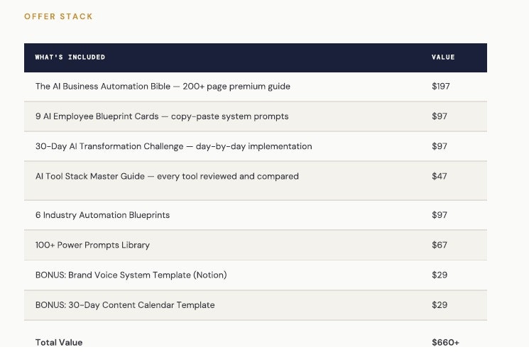 The AI Business Automation Bible gallery image