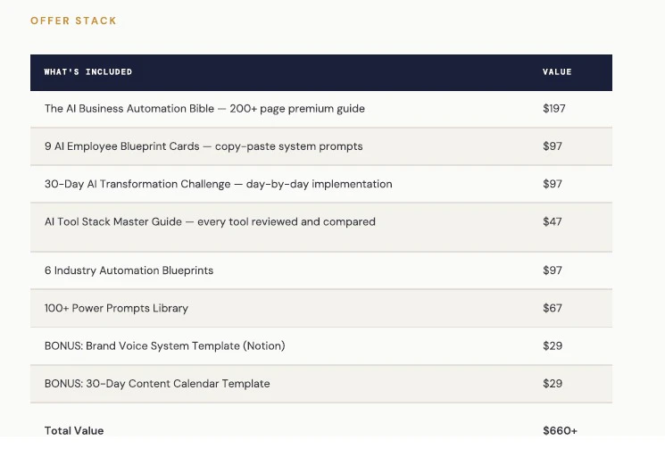The AI Business Automation Bible screenshot 2