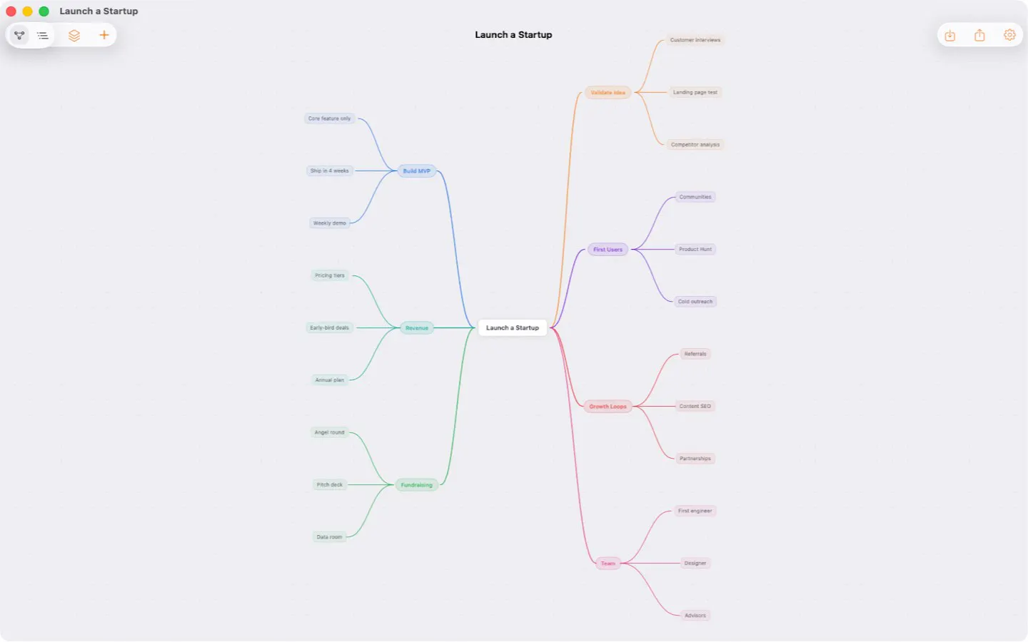 Mindmap AI gallery image