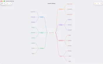 Mindmap AI gallery image