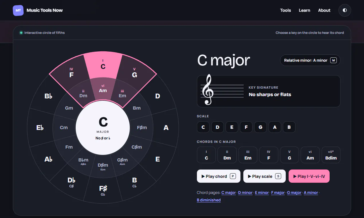 Music Tools Now gallery image