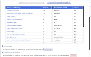 Web Search Tracker & Analyzer(Medront) gallery image