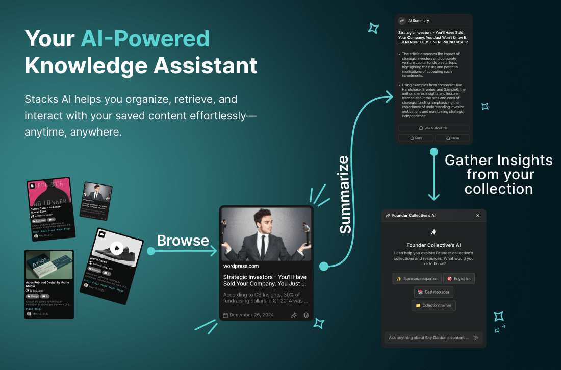 Stacks - Your quiet corner gallery image