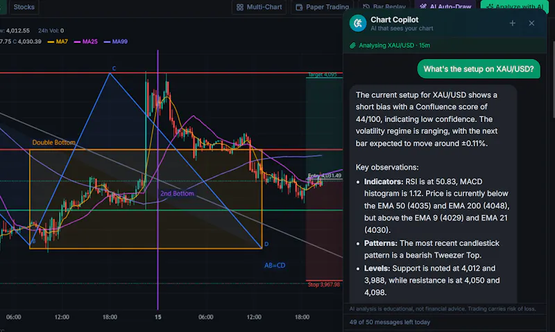 TraderAI screenshot 4