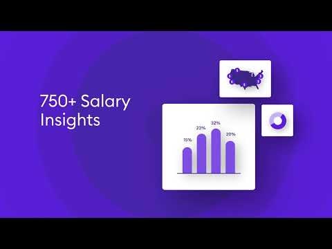 startuptile Founder Salary Report by Pilot.com-2023 salary data from founders across the globe