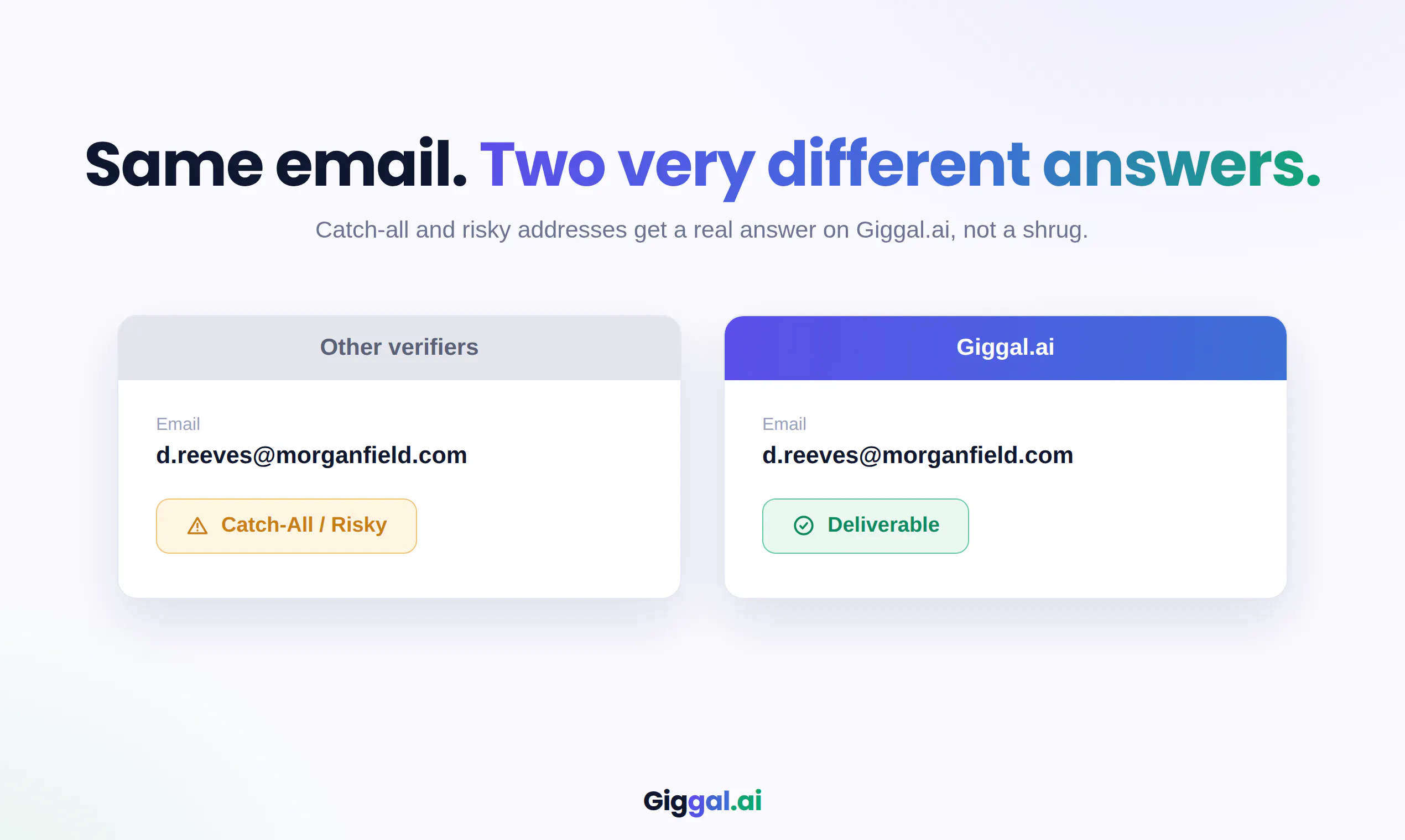 Giggal.ai gallery image