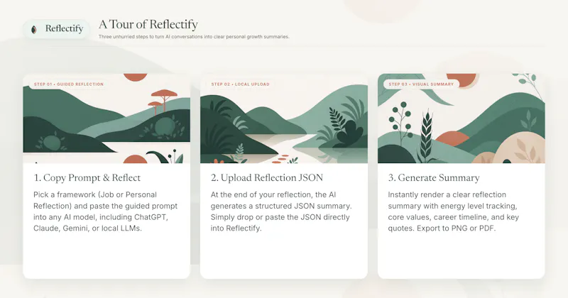 Reflectify screenshot 2