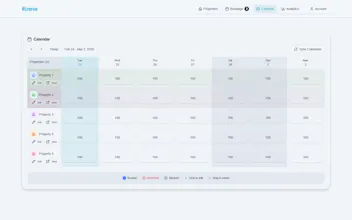 Rizerve gallery image