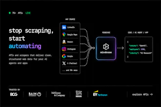 Mindcase gallery image