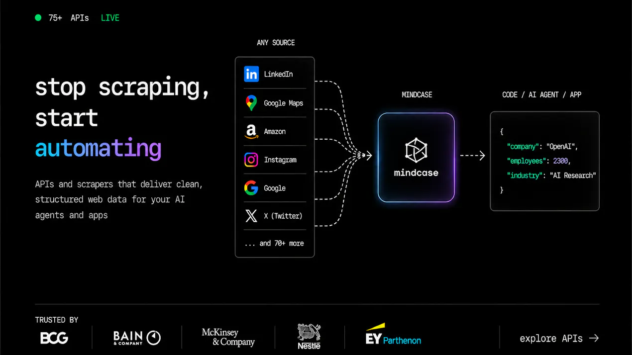 Mindcase product