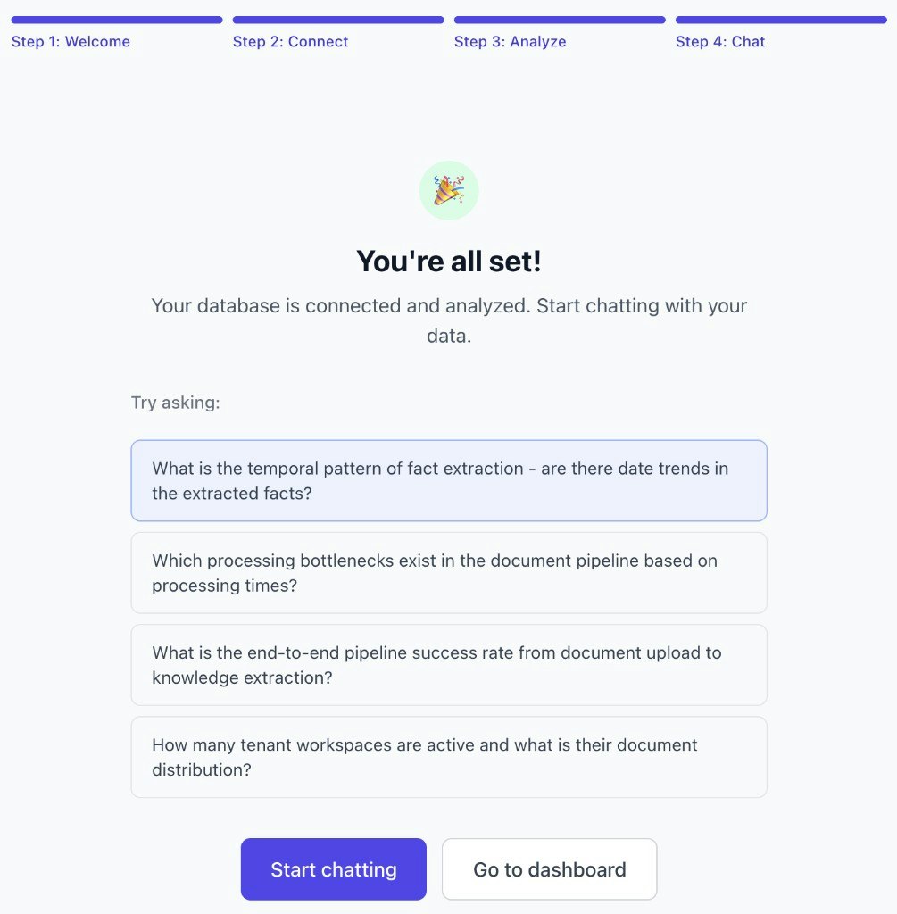 Donna by Rutter AI gallery image