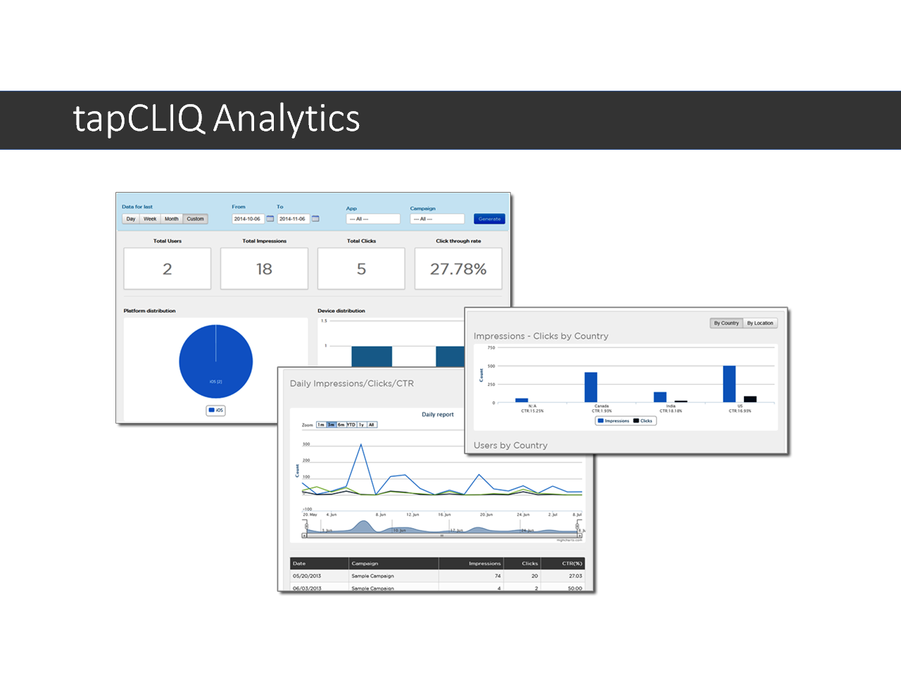 TapCLIQ gallery image