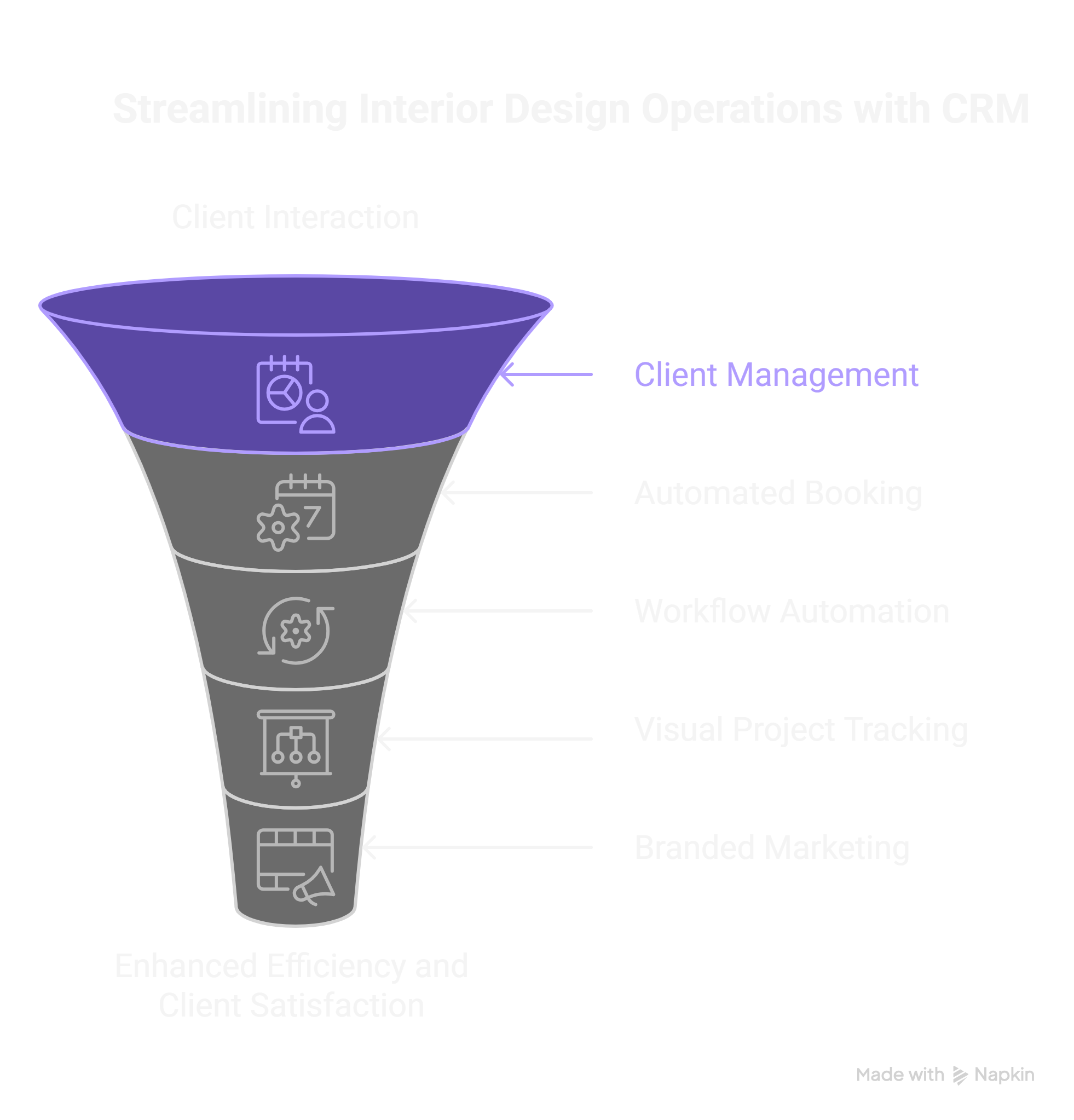 HighLevel Services Playbooks - Main product screenshot demonstrating key features and user interface