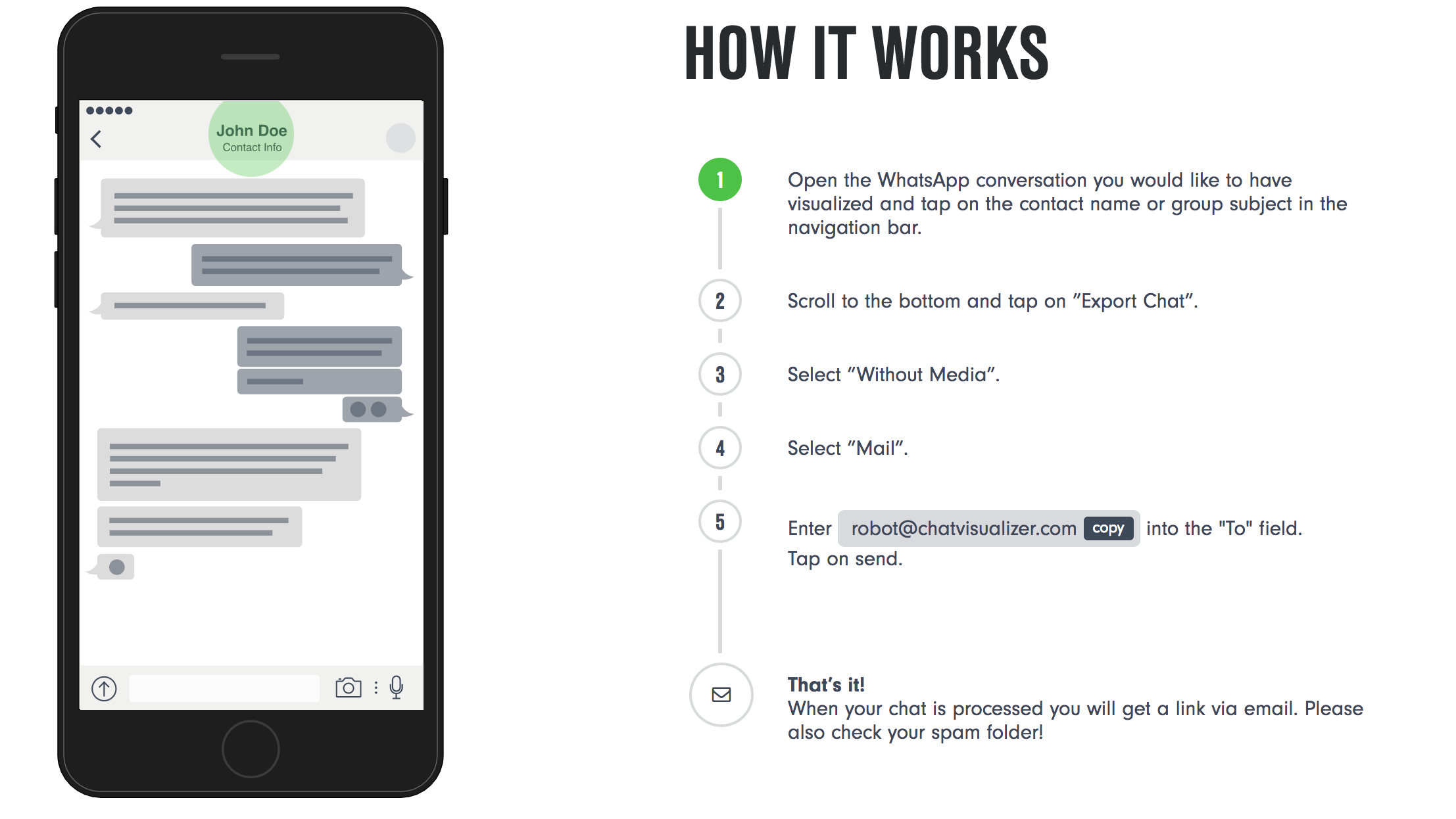 Chatvisualizer for WhatsApp gallery image