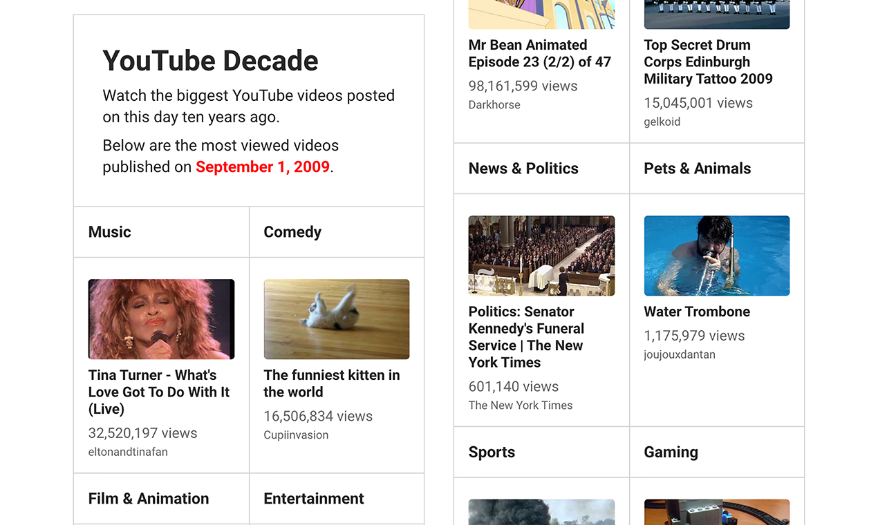 YouTube Decade Image