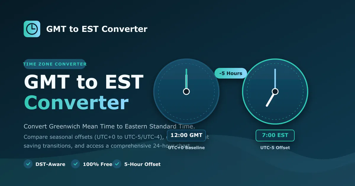 GMT to EST Converter gallery image