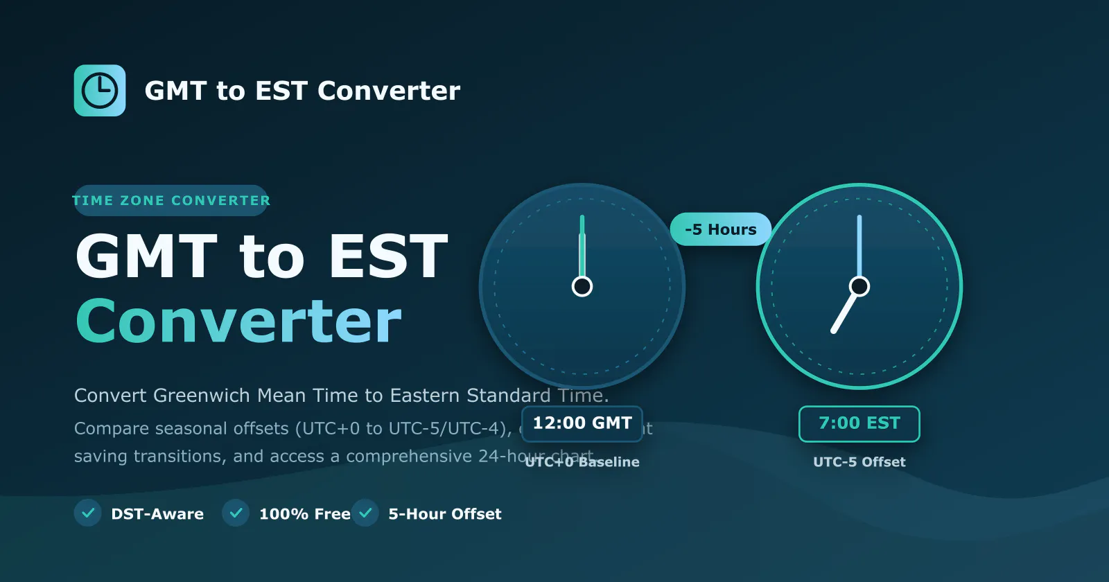 GMT to EST Converter screenshot 1