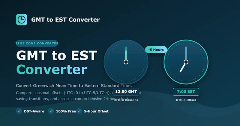 GMT to EST Converter screenshot 1