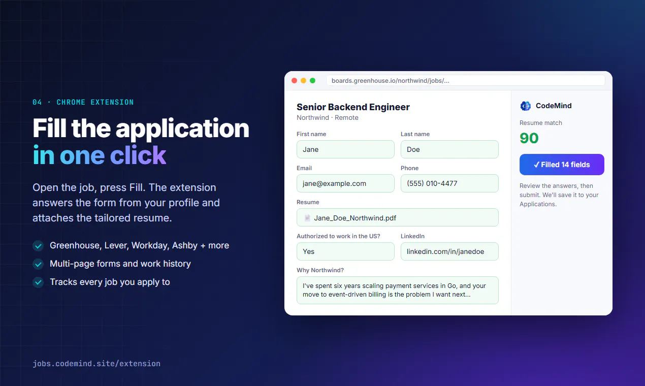 CodeMind Jobs gallery image