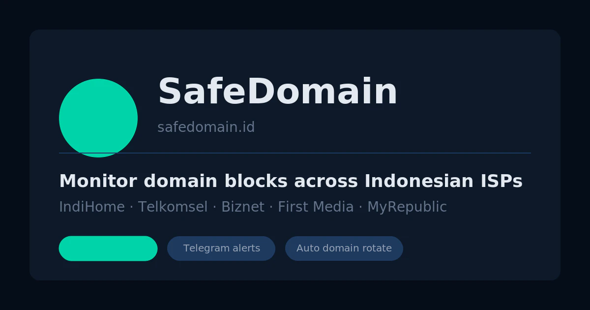 SafeDomain