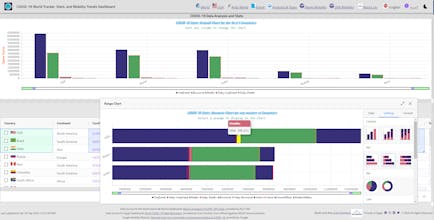 COVID-19 Tracker, Stats, and Mobility gallery image
