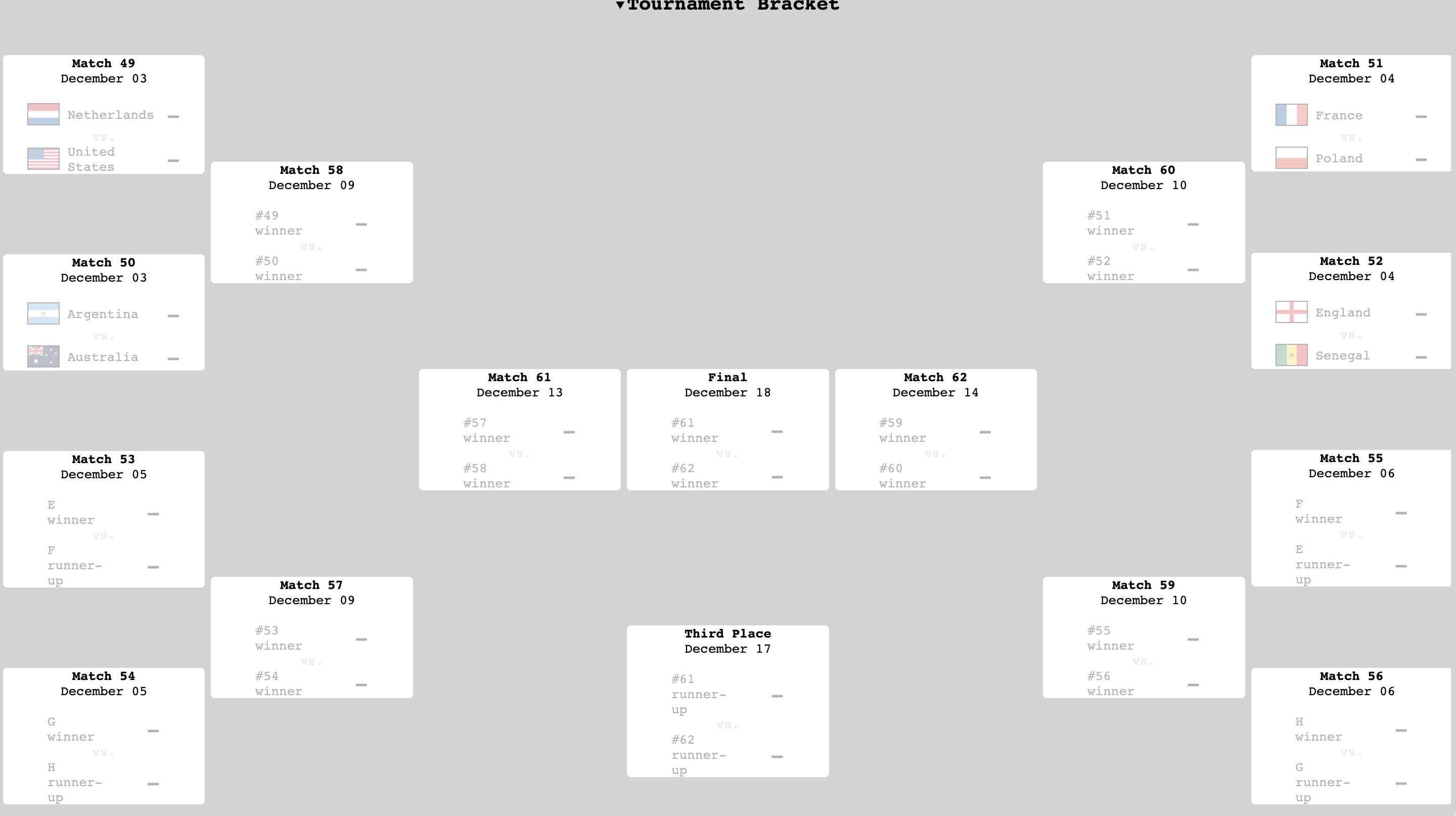 Clasificación interactiva de la Copa Mundial - Un sitio web simple diseñado para ayudarlo a rastrear la Copa del Mundo. media 2