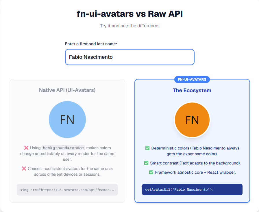 fn-ui-avatars gallery image