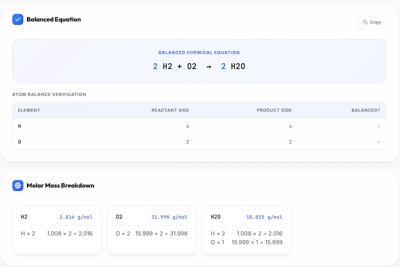 Stoichiometry Equation Balancer screenshot 2