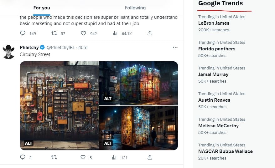 Twitter Chrome Ext için Google Trends