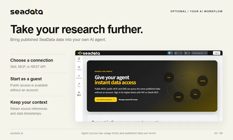 SeaData screenshot 6