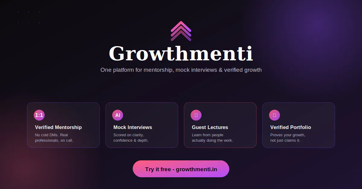 Growthmenti gallery image