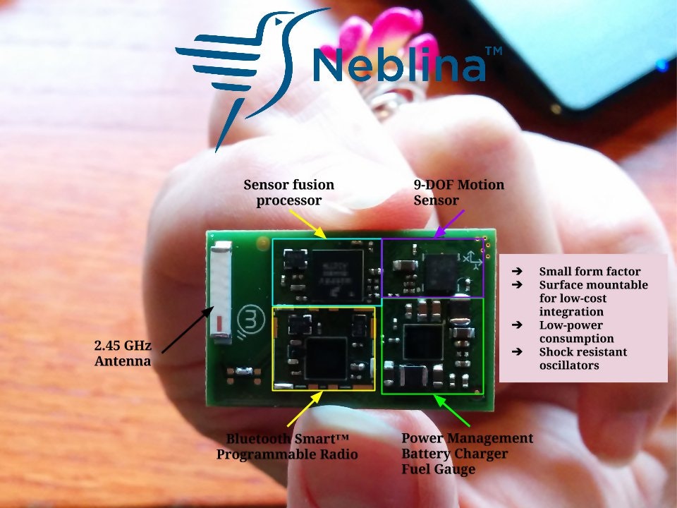 ProMotion Wearables Prototyping Kit gallery image