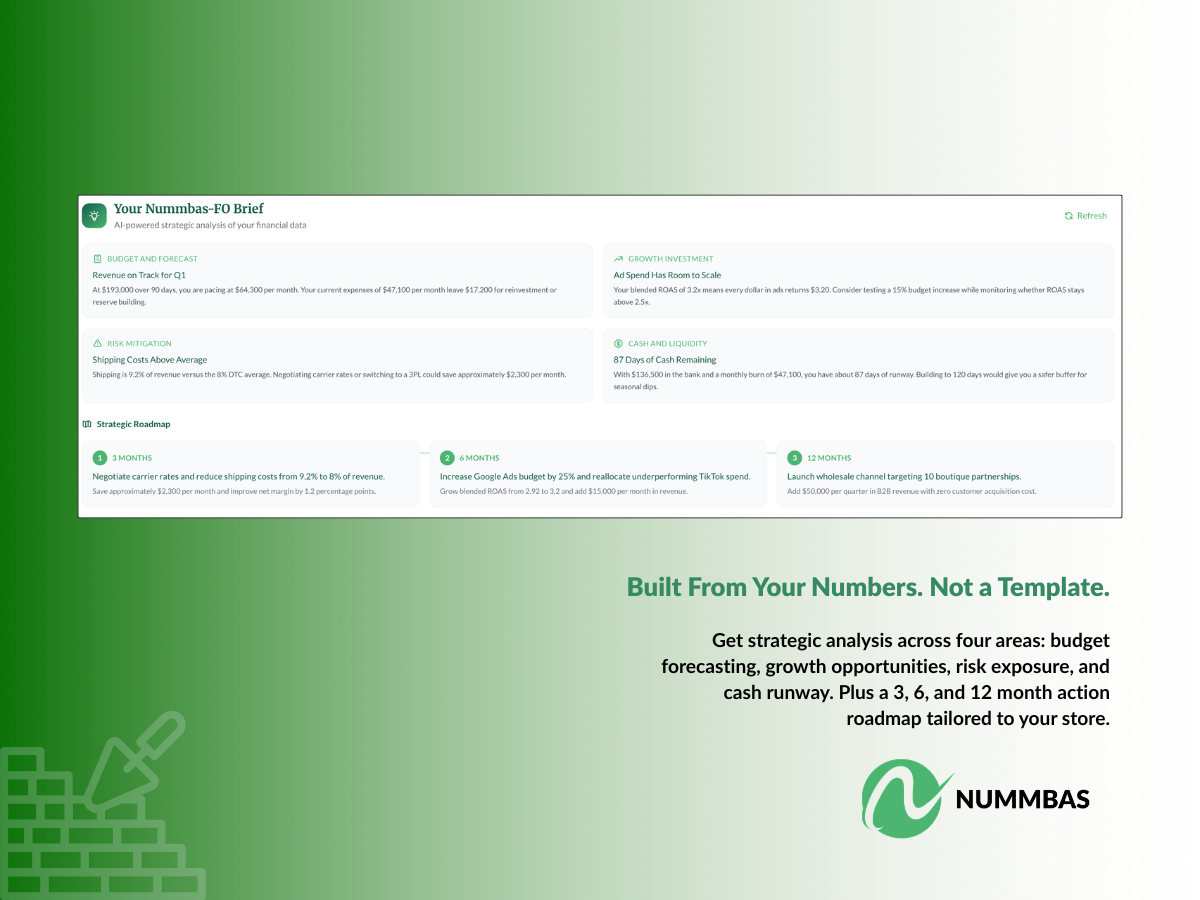 Nummbas gallery image