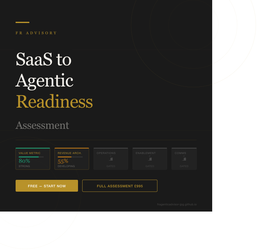 SaaS to Agentic Readiness Assessment