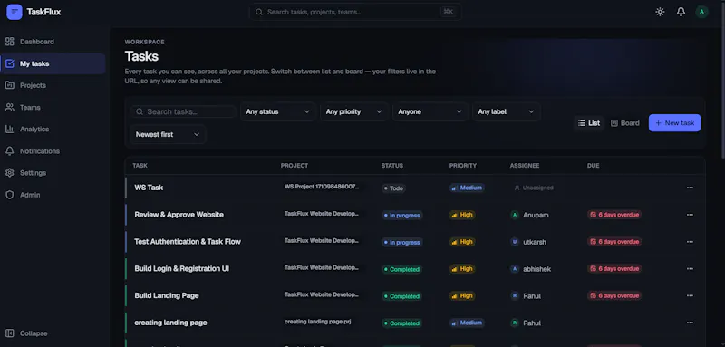 TaskFlux screenshot 4