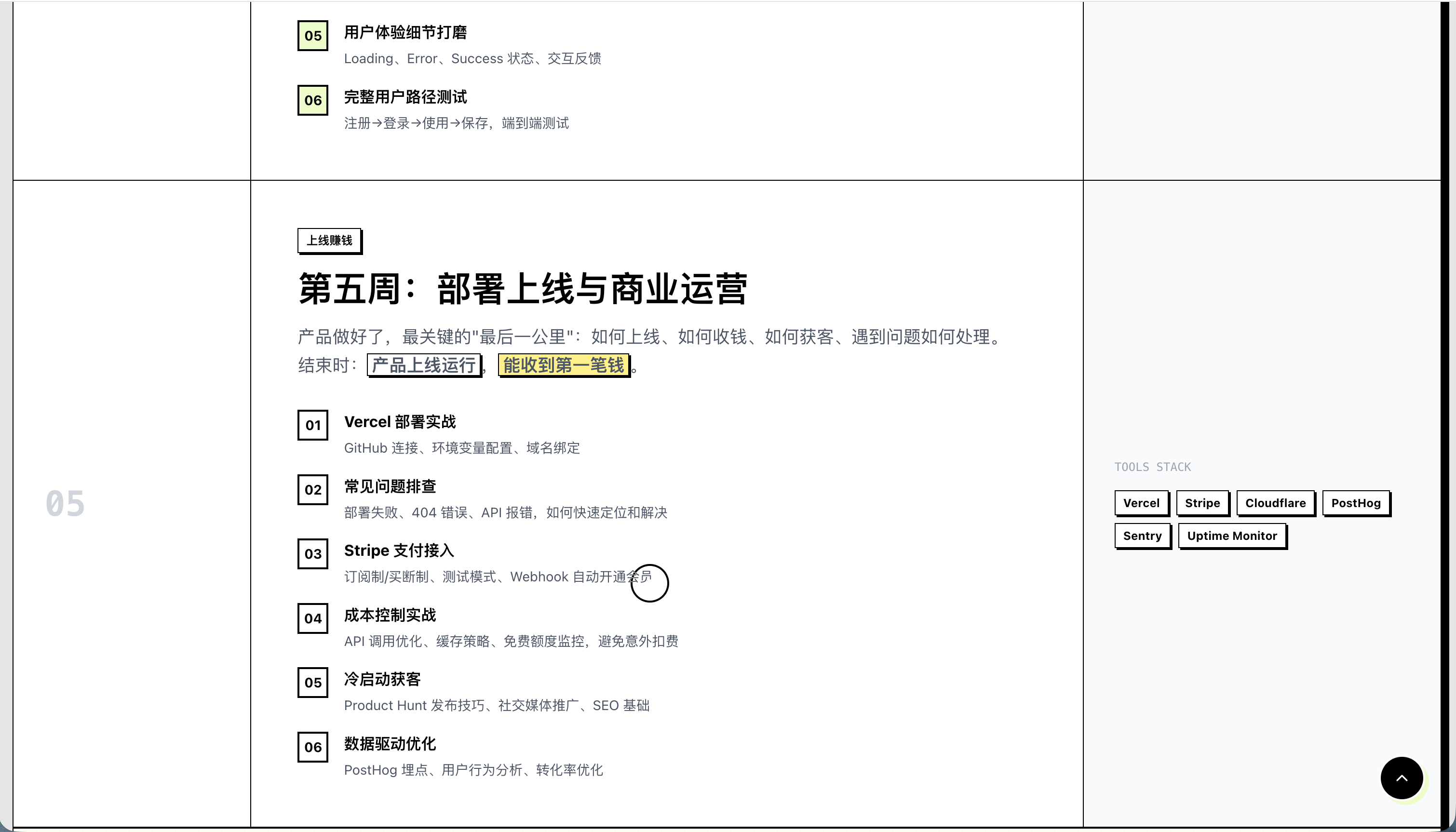 AI Entrepreneurship gallery image