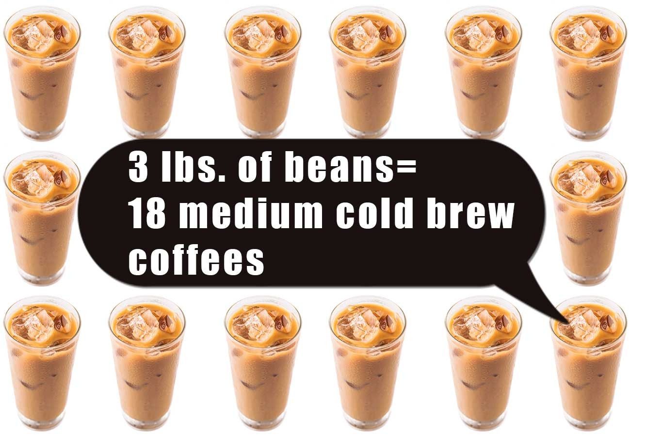 Cold Brew Club gallery image